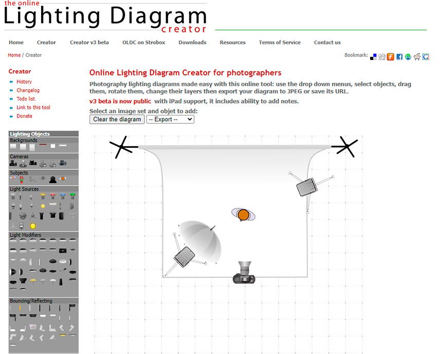 Lighting diagrams Herramienta para hacer esquemas de iluminación